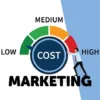 cost marketing